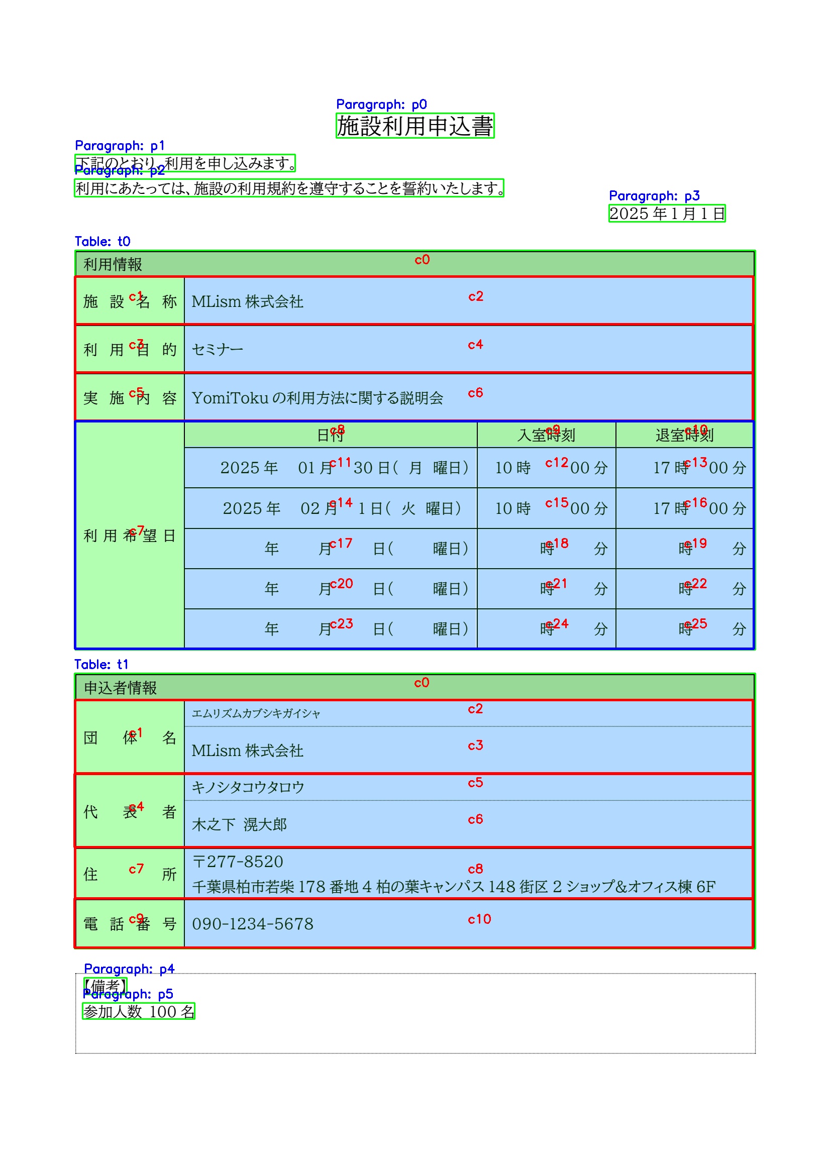 解析結果の例